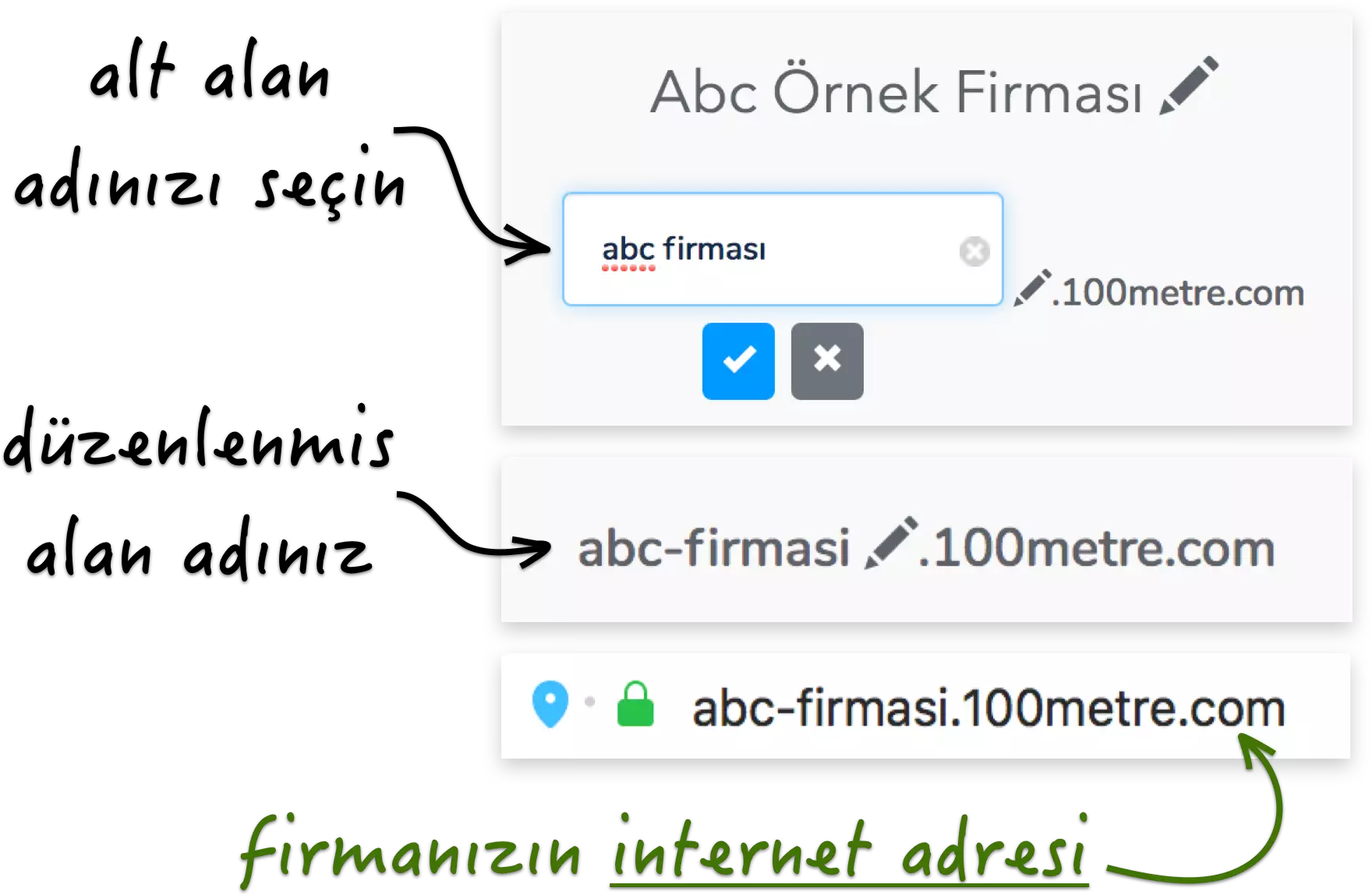 işyeriniz için akılda kalıcı alt alan adı seçiniz